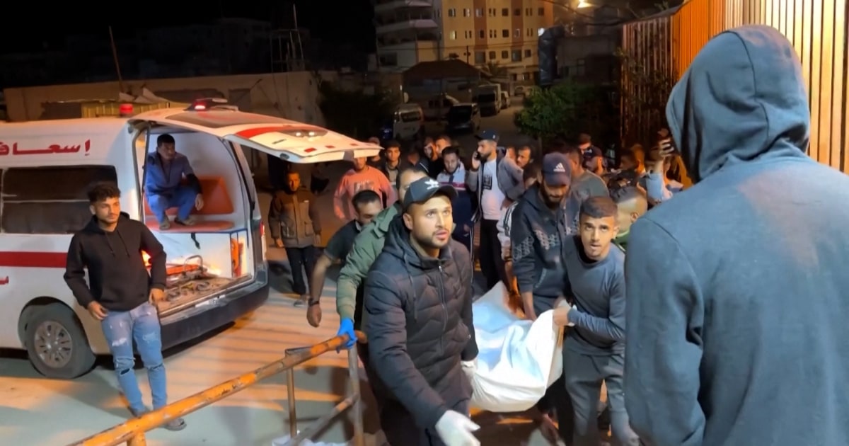 Israeli military strikes Gaza goals goals star-news.press/wp