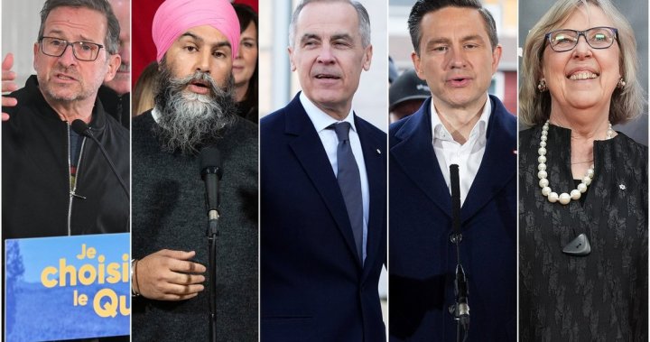 Liberals take four points above conservatives through Monday vote: Ipsos - National star-news.press/wp