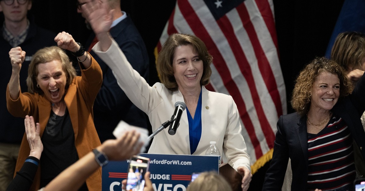 Democrat won Wisconsin, Florida has a GOP Congress seat star-news.press/wp