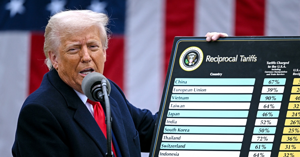Chinese warehouses convince Americans to buy Porcutane porcelain ass for compensation of tariff costs star-news.press/wp