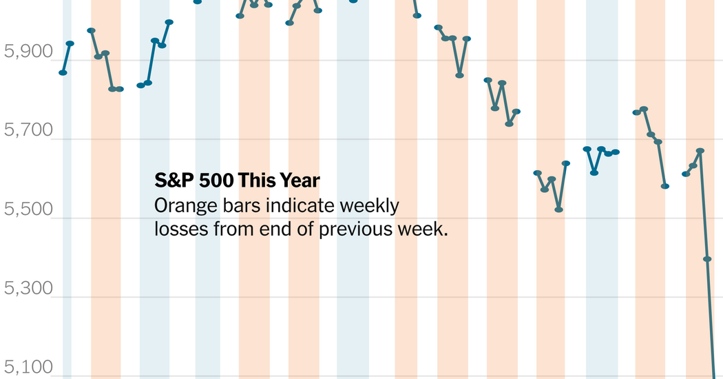 Stocks investors rated in the rate plan star-news.press/wp