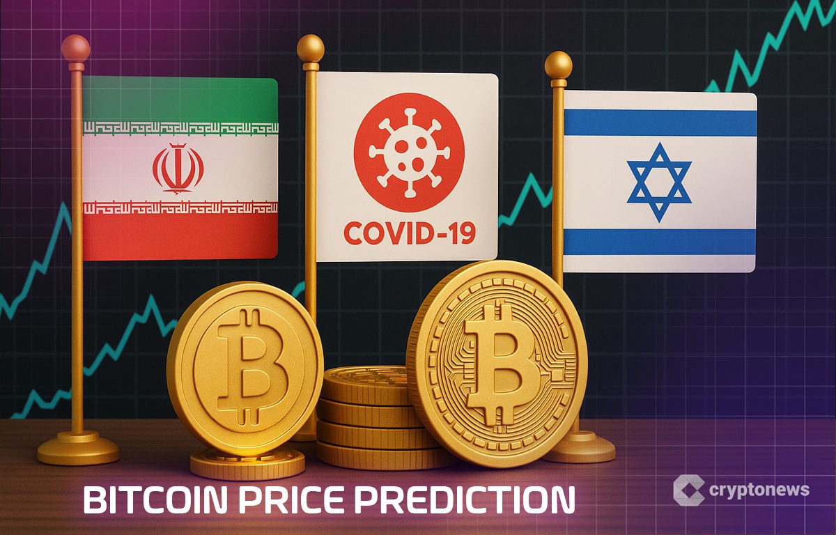 BTC repeats Covid & Yen crashing amid Iran-Israel-purchase? star-news.press/wp