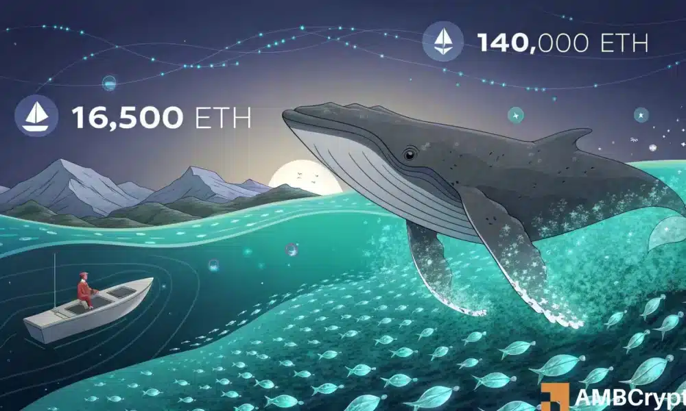 Ethereum where Buy 16.5K ETH worth $ 46.4 million star-news.press/wp