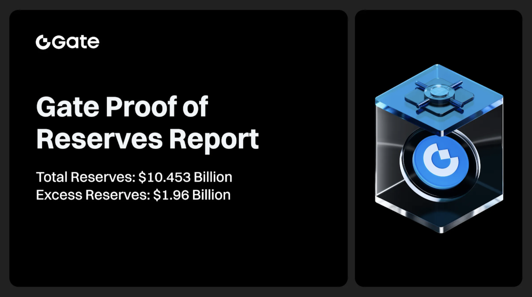 The June Report Portal is issued to prove reserves star-news.press/wp