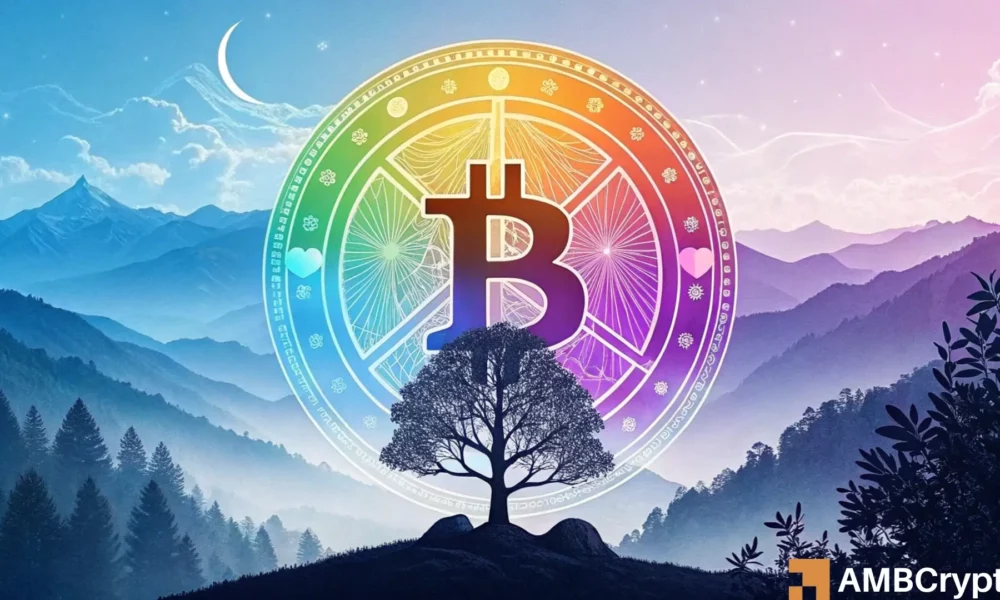 Bitcoin Rainbow Chart - Was the bull operated to $ 200,000 in 2025? star-news.press/wp