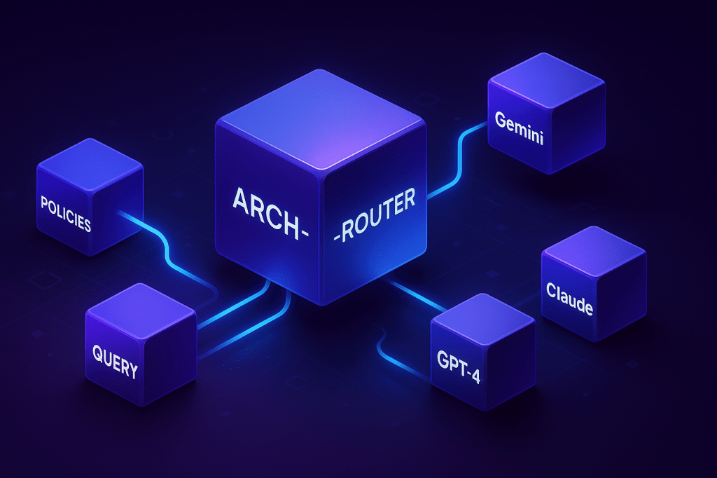 A new 1.5B router model achieves 93 %, without costly reinforcing