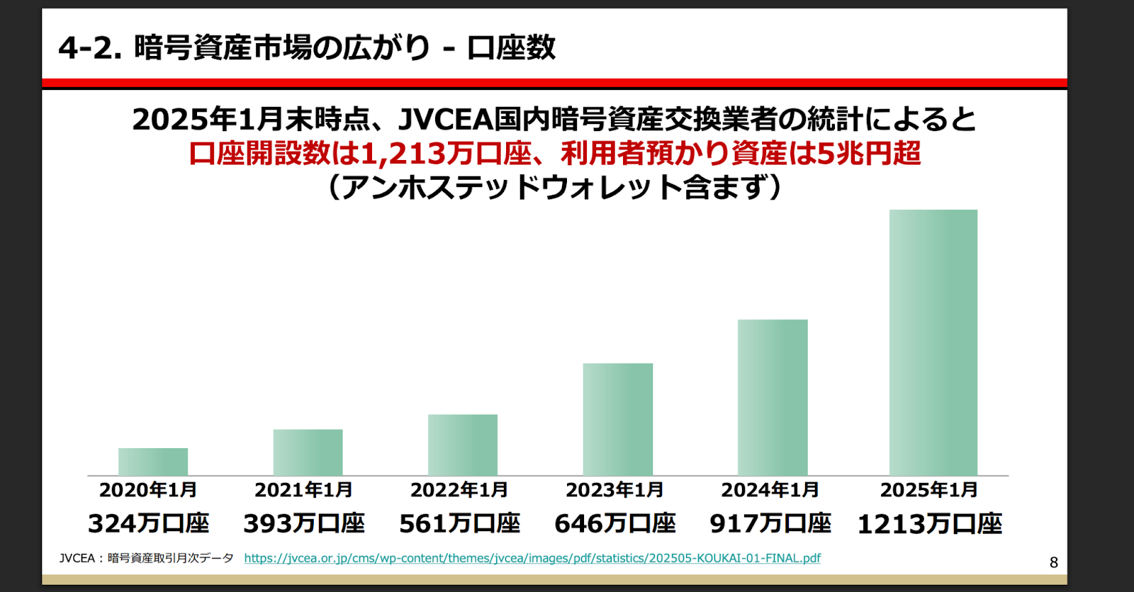 Japan is widely preparing for encryption policies star-news.press/wp