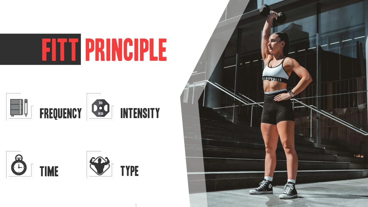 How to apply the Fitt principle to your exercise plan star-news.press/wp