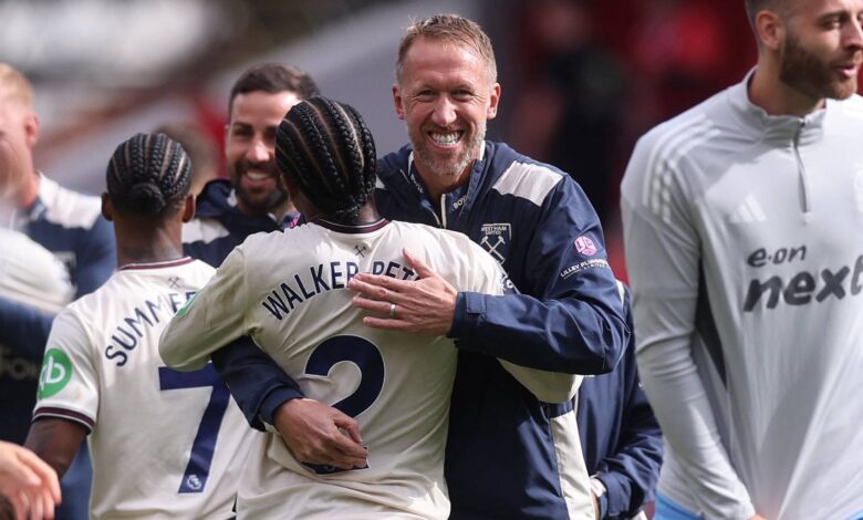 West Ham planned to sign £ 35 million before moving the Aston Villa star-news.press/wp